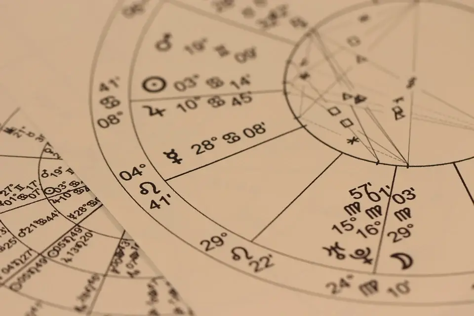 Mars Square Neptune: Natal Charts, Composite Charts & Synastry