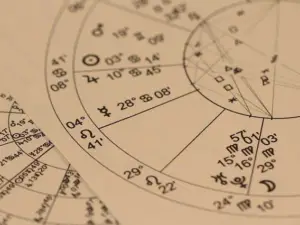 Moon Conjunct Pluto In Natal Charts, Composite Charts & Synastry