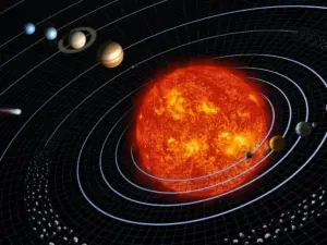 Эллиптические орбиты: Все, что тебе нужно знать