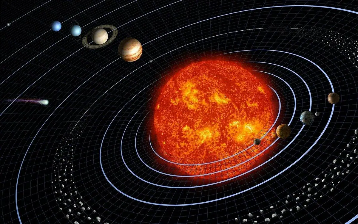 Elliptical Orbits: All You Need To Know